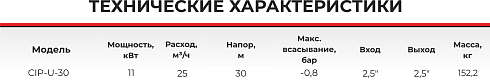 Самовсасывающий насос CIP-U-30-3