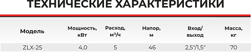 Насос самовсасывающий центробежный ZLX-25-1