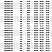 Торцевое уплотнение MG1S20-80 G50 BVEGG в Перми фото