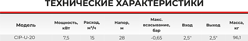 Самовсасывающий насос CIP-U-20-4