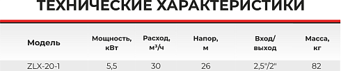Насос самовсасывающий центробежный ZLX-20-1-9