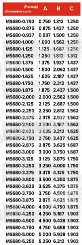 Торцевое уплотнение MS680 в Перми фото