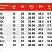 Торцевое уплотнение MS6C в Перми фото